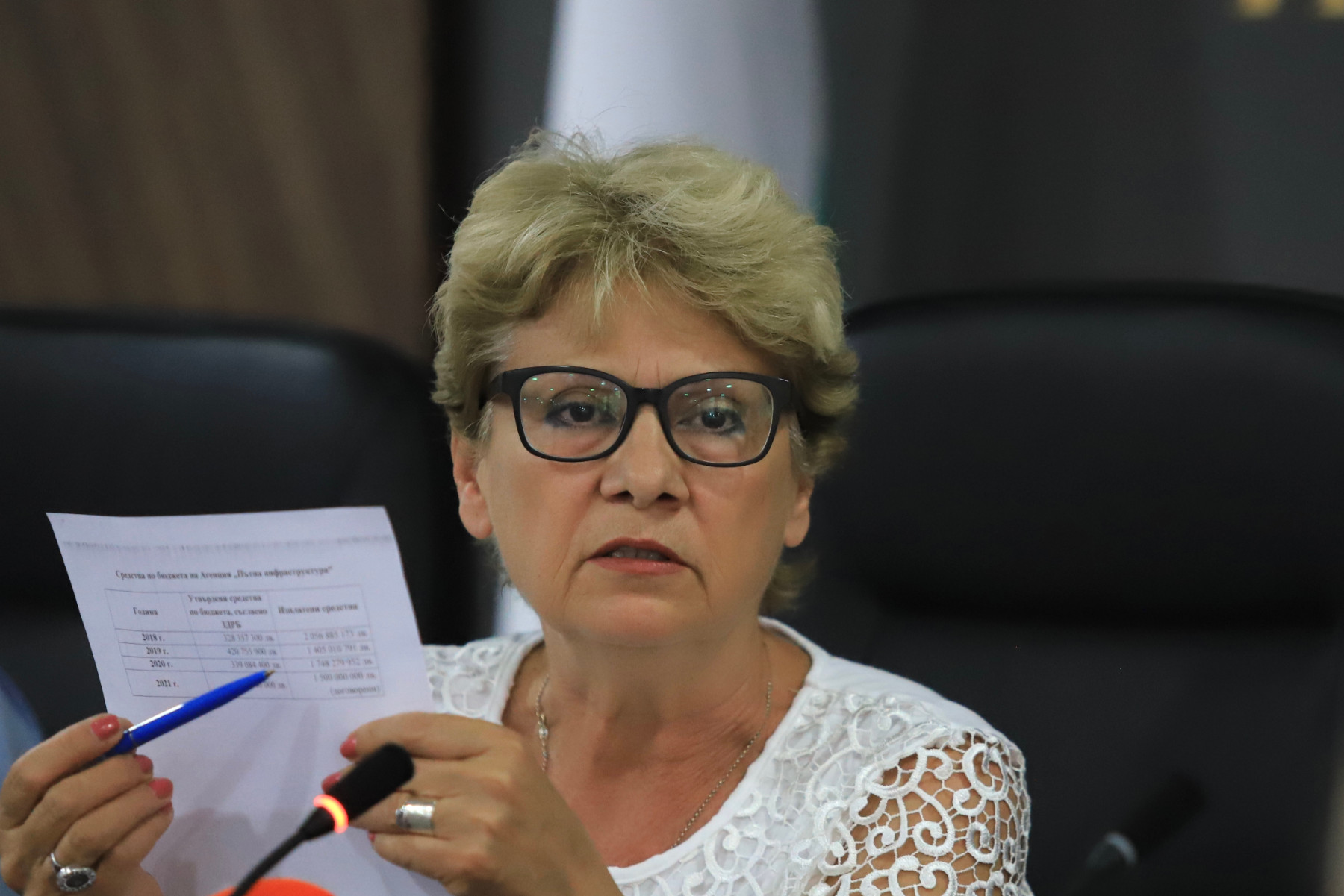 Комитова: Бюджетът на МРРБ бе изчерпан до 30 април, заварихме 0 лв.