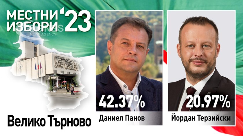 Даниел Панов и Йордан Терзийски на балотаж за Велико Търново. Арбанаси с кмет от първия тур