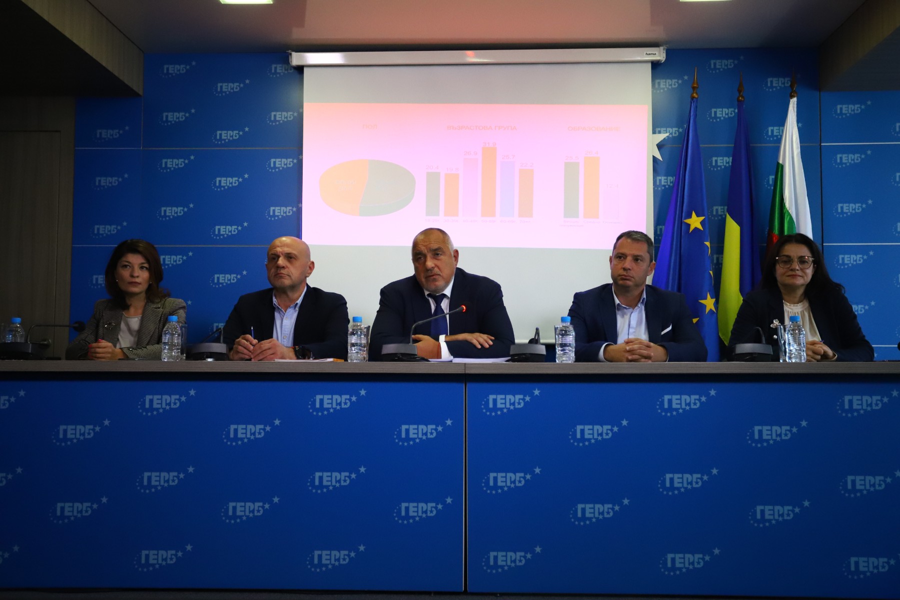 Борисов: Вариант, в който ГЕРБ да управлява с ДПС, Янев и Възраждане, не виждам