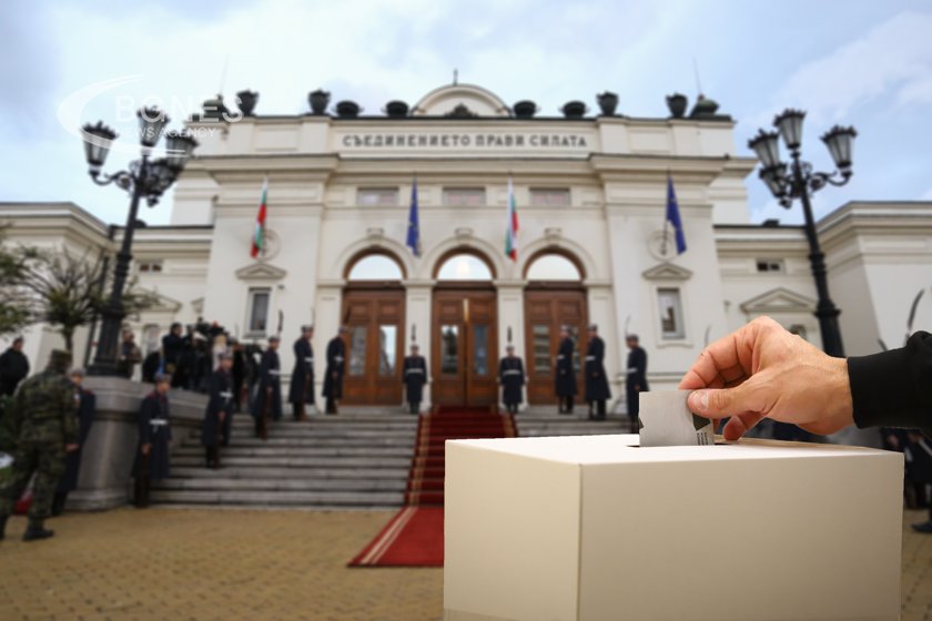 Алфа Рисърч: При избори сега - ГЕРБ-21.9%; ПП-ДБ-17.8%; Възраждане-12.2%; ДПС-10.8%; БСП-9.6%; ИТН-4.9%