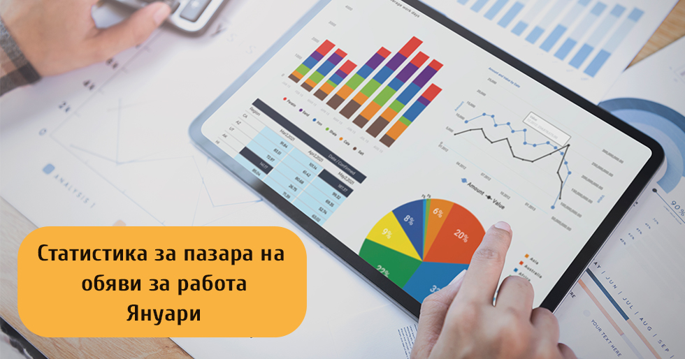 Много бързо възстановяване на нивото на обяви за работа с ръст от 70%