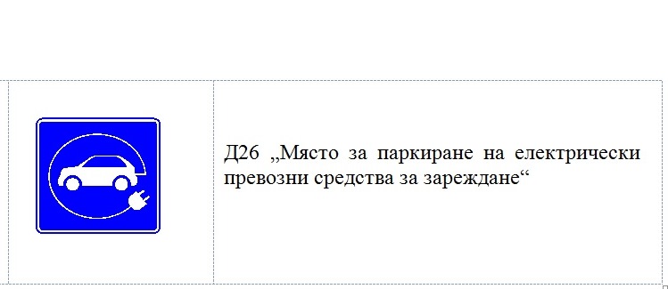 Въвеждат 8 нови знака по пътищата