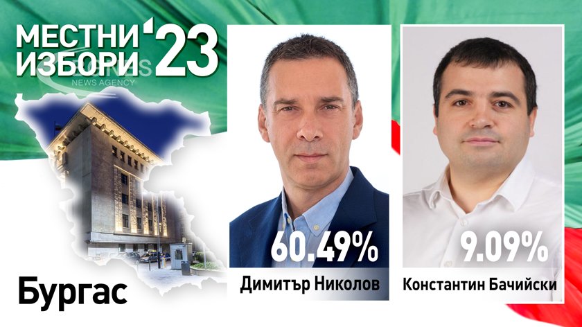 ГЕРБ печели Бургас при 100% обработени протоколи