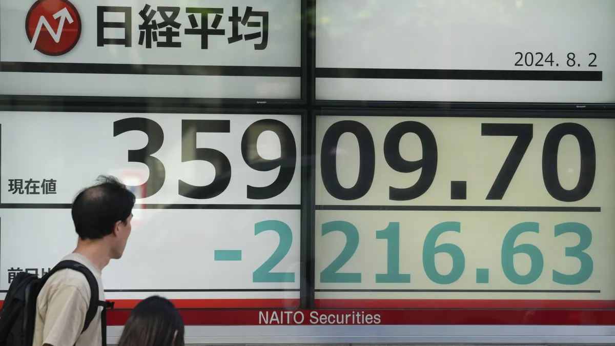 Мрачен ден за глобалните акции на Уолстрийт, в Европа и за Nikkei