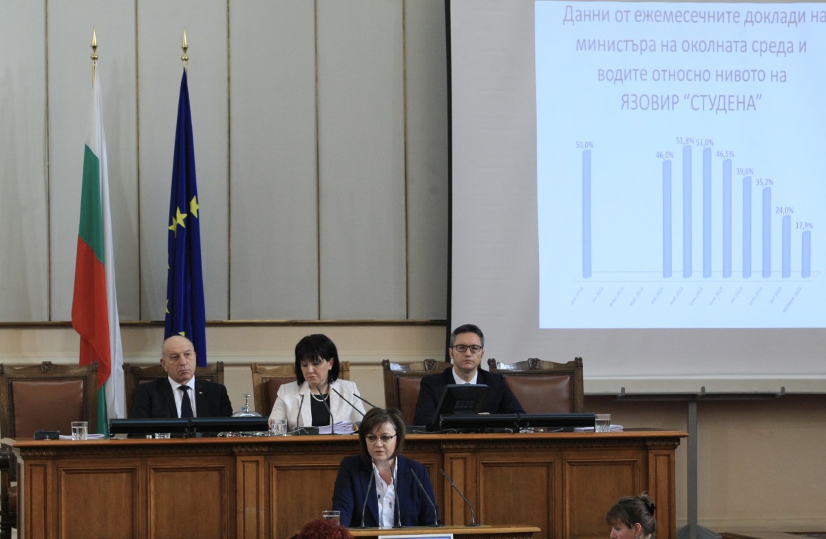 Нинова: "Борисов" 3 е внесло 735 хил. тона боклук от трети страни, включително и болничен