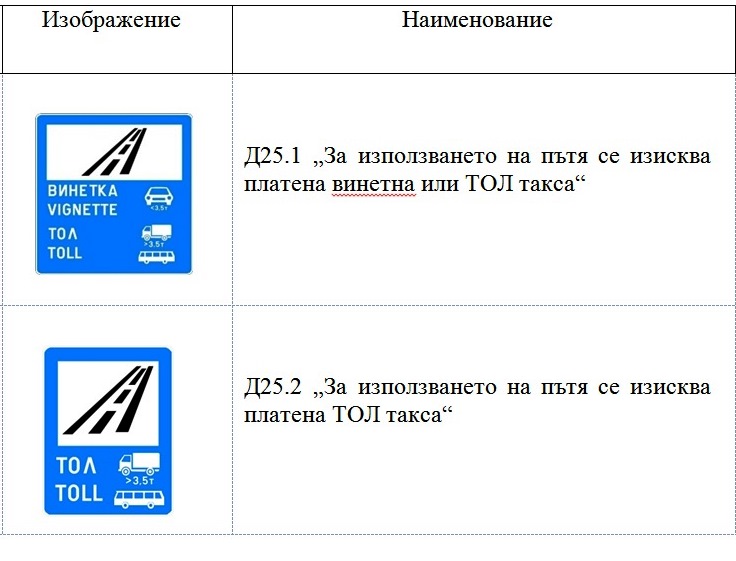 Над 180 хил. безплатни винетки за хора с увреждания изтичат в първите месеци на 2021 г.
